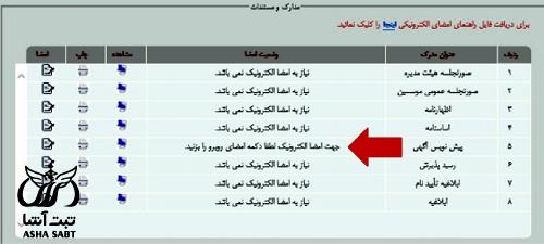 ثبت گواهی امضا الکترونیک در اداره ثبت شرکت